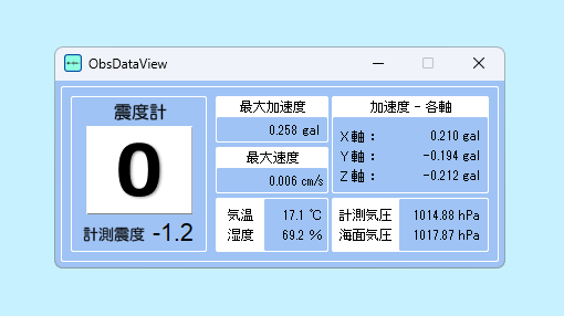 Observation Data View